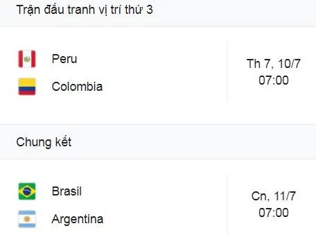Argentina - Colombia 1-1 (pen 3-2): Martinez sớm mở bàn, Luis Diaz cầm hòa, De Paul, Sanchez, Mina, Cardona hỏng penalty, Messi gặp Neymar ở chung kết Copa America 2021 ảnh 1