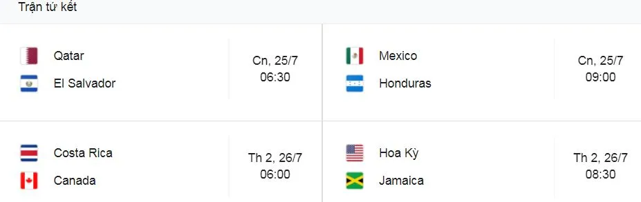 Costa Rica - Jamaica 1-0: Ariel Lassiter kiến tạo, Bryan Ruiz đánh đầu tuyệt đẹp ghi bàn thắng duy nhất, Leonel Moreira bị thẻ đỏ ảnh 2