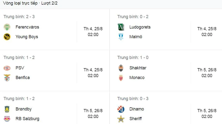 Malmo - Ludogorets 2-0: Lewicki kiến tạo, Birmancevic mở bàn, Christiansen chuyền, Jo Inge Berget ấn định chiến thắng thuyết phục ảnh 1