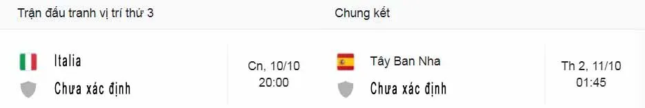 Italia vs Tây Ban Nha 1-2: Oyarzabal kiến tạo, Torres cú đúp bàn thắng, Bonucci thẻ đỏ, Pellegrini ghi bàn danh dự, Luis Enrique hạ Mancini giành vé chung kết Nations League ảnh 1