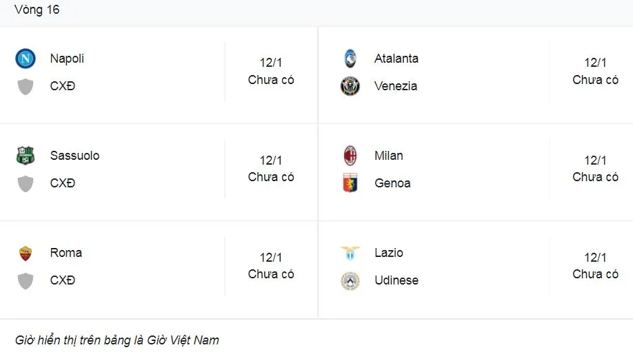 Udinese vs Crotone 4-0: Ignacio Pussetto lóe sáng cú đúp, De Maio, Isaac Success góp công chiến thắng ảnh 1