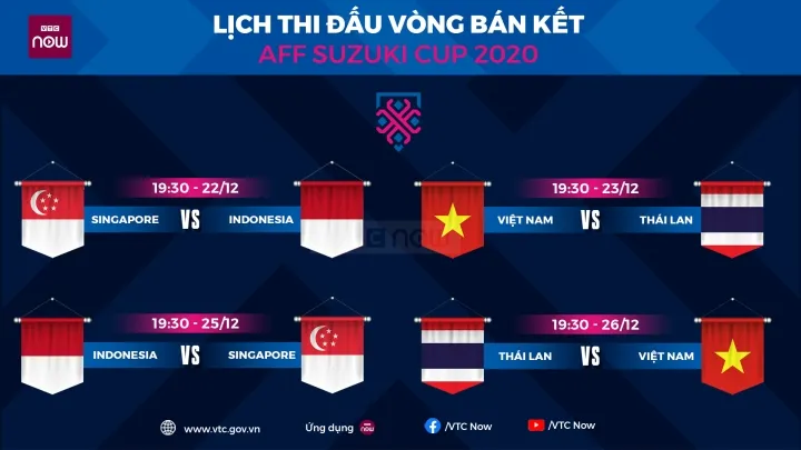 Malaysia vs Indonesia 1-4: Kogileswaran Raj mở tỷ số nhưng Irfan Jaya lập cú đúp, Pratama Arhan, Elkan Boggot ngược dòng giành vé bán kết AFF gặp Indonesia ảnh 2