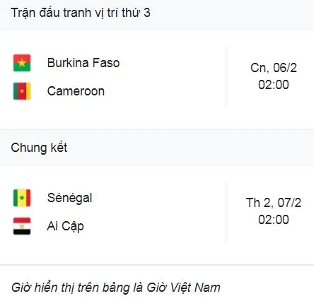 Cameroon vs Ai Cập 0-0 (luân lưu 1-3): Tội đồ Harold Moukoudi, Lea Siliki, Clinton Njie hỏng penalty, Salah mờ nhạt, thủ thành Gabaski giành vé chung kết Africa Cup ảnh 2