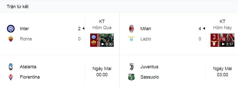 AC Milan vs Lazio 4-0: Rafael Leao mở bàn, Giroud tỏa sáng cú đúp, Kessie giành vé vào bán kết Coppa Italia gặp Inter Milan ảnh 1