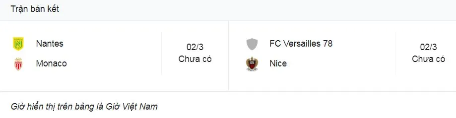 Nantes vs Bastia 2-0: Ludovic Blas sớm mở bàn trên chấm penalty, Kolo Muani giành vé bán kết Coupe de France gặp Monaco ảnh 1