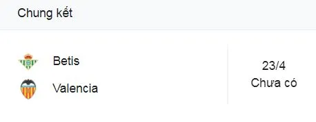 Real Betis vs Rayo Vallecano 1-1 (chung cuộc 3-2): Phút cuối kịch tính, Bebe mở bàn, Borja Iglesias gỡ hòa phút bù giờ, Real Betis gặp Valencia ở chung kết Copa del Rey ảnh 1