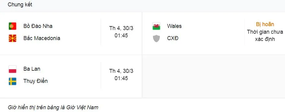 Thụy Điển vs Czech 1-0: Isak bật tường, Quaison ghi bàn thắng quý giá, Ibrahimovic tiếp tục hy vọng giành vé World Cup 2022 ảnh 1