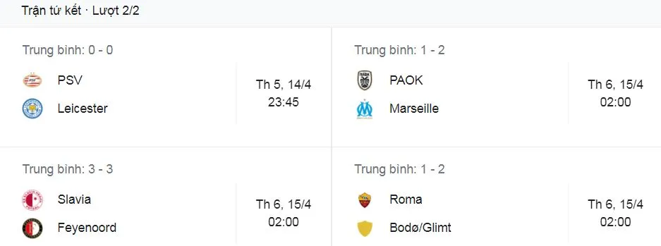 Bodo Glimt vs AS Roma 2-1: Lorenzo Pellegrini tỏa sáng nhưng Ulrik Saltnes, Hugo Vetlesen xuất thần ngược dòng hạ HLV Mourinho, Roma sẽ chật vật lượt về ảnh 1