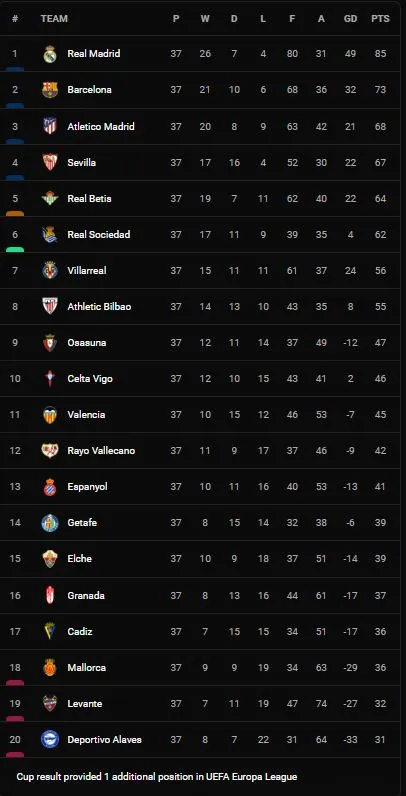 Mallorca vs Rayo Vallecano 2-1: Vedat Muriqi mở bàn, Pathe Ciss gỡ hòa, Abdon Prats tỏa sáng phút bù giờ giành 3 điểm quý giá ảnh 1