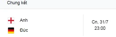 Nữ Đức vs Nữ Pháp 2-1: Frohms phản lưới nhà, Alexandra Popp ghi cú đúp giành vé gặp Nữ Anh ở chung kết UEFA Women's EURO England 2022 ảnh 1