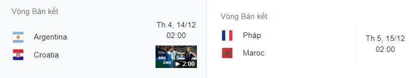 Morocco vs Bồ Đào Nha 1-0: Attia Allah tạt bóng, En Nesyri đánh đầu hạ thủ thành Diogo Costa, Ronaldo ngậm ngùi chia tay World Cup ảnh 1