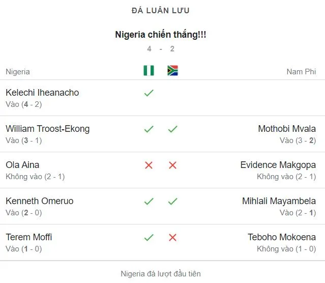 nigeria-vs-south-africa-7406.jpg