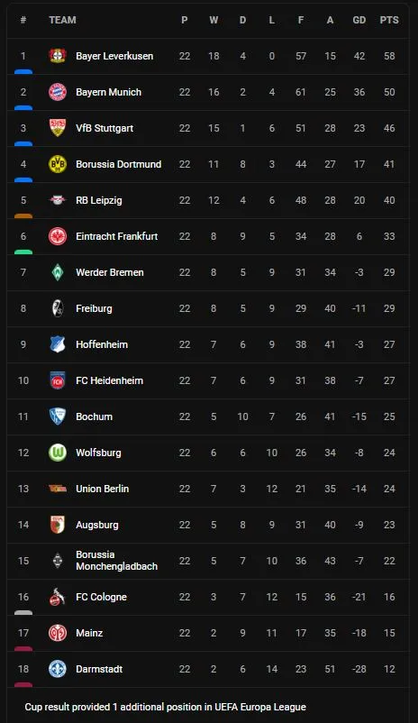 bundesliga-358.jpg