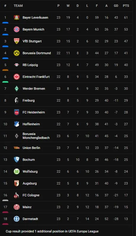 bundesliga-2567.jpg