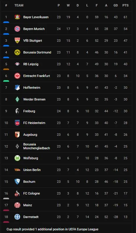 bundesliga-4464.jpg
