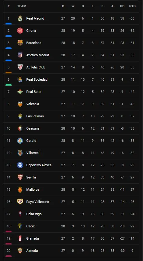 la-liga-2605.jpg