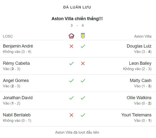 Lille vs Aston Villa.JPG