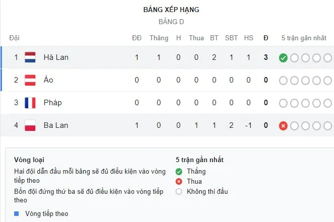 Group D.jpeg