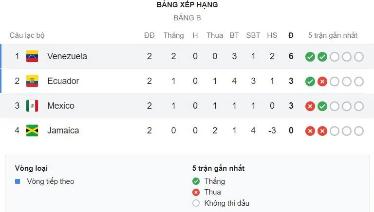 Group B.jpeg