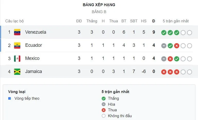 Group B.jpeg