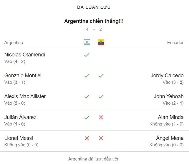 Argentina - Ecuador.jpeg