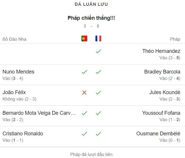 BỒ ĐÀO NHA - PHÁP 0-0.jpeg