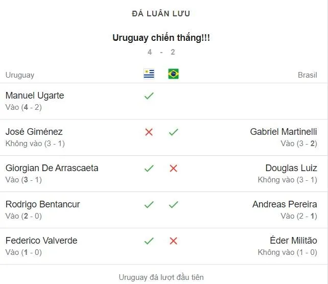 Uruguay - Brazil.jpeg