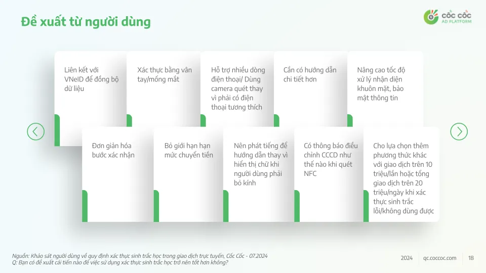 Xác thực sinh trắc học trong giao dịch chuyển tiền trực tuyến: Người dùng nói gì?
