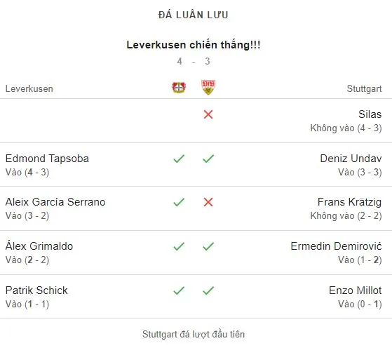 Supercup - Leverkusens Victorious Celebration!.JPG