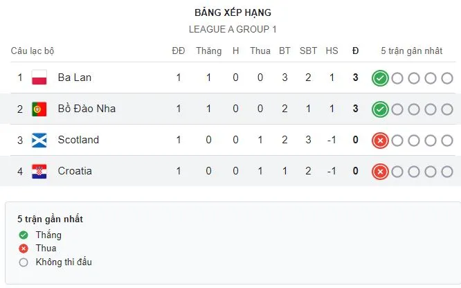 Group A.JPG