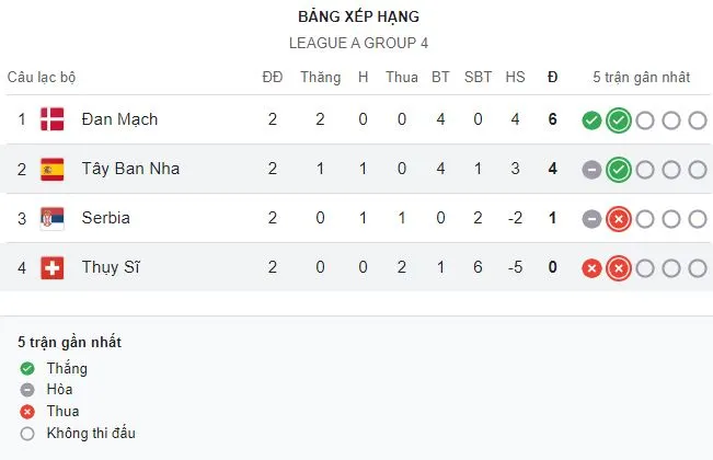 League A - Group 4.JPG