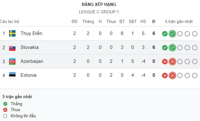 League C - Group 1.JPG