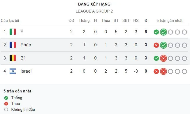 League A - Group 2.JPG