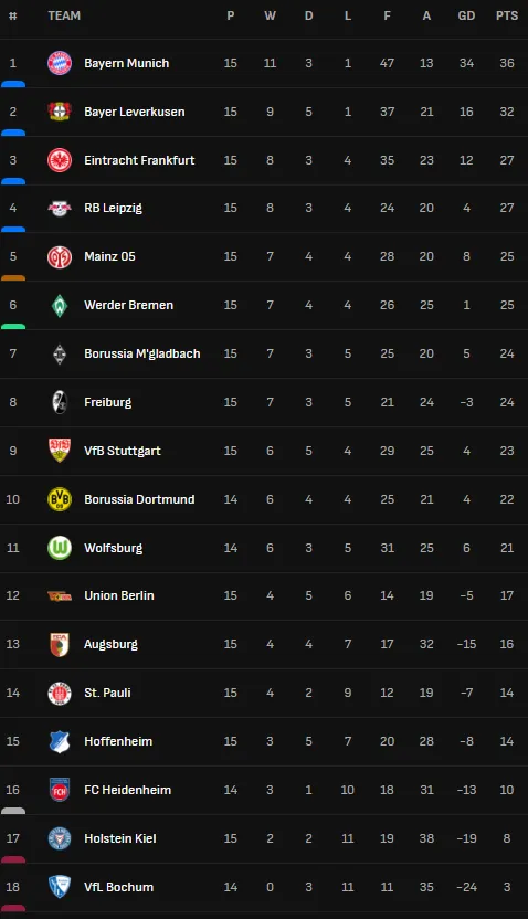 bundesliga-4363.png