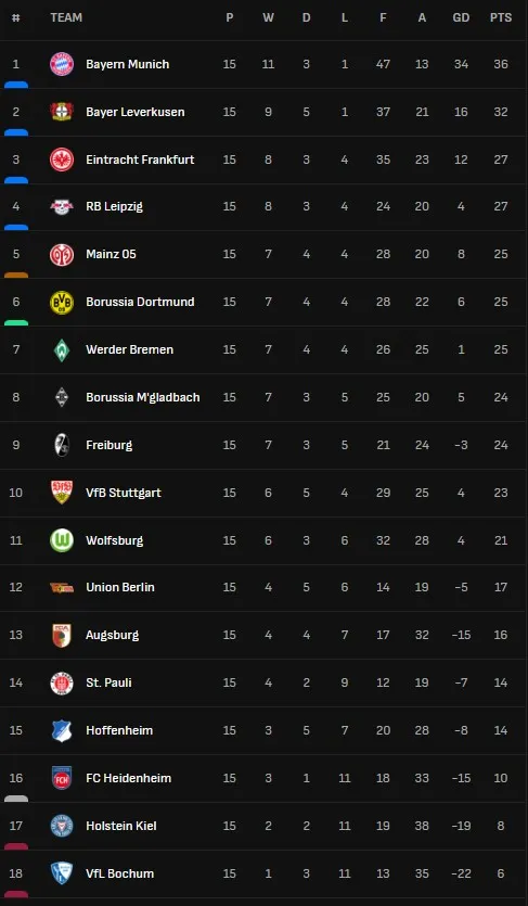 Bundesliga.jpg