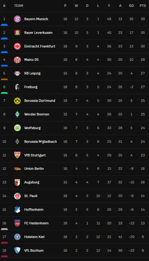 Bundesliga.jpg