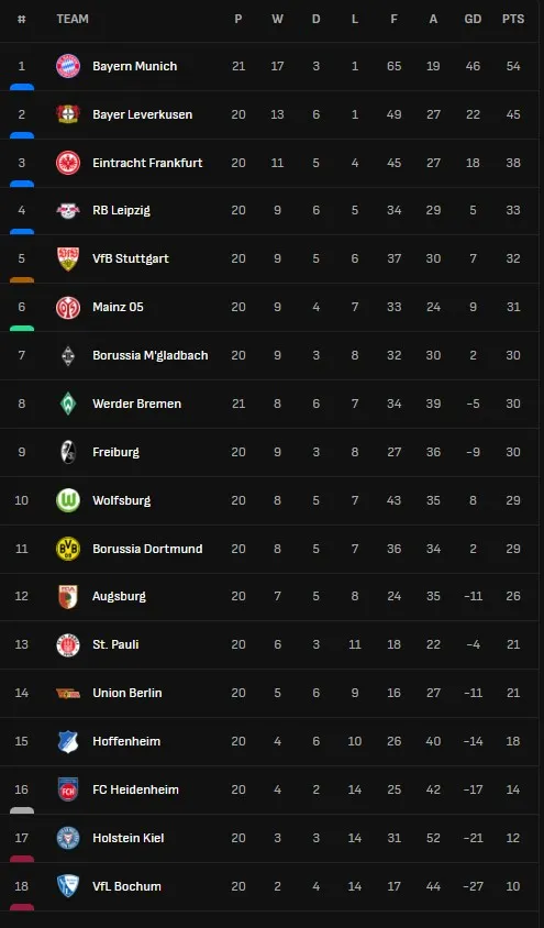 Bundesliga.jpg