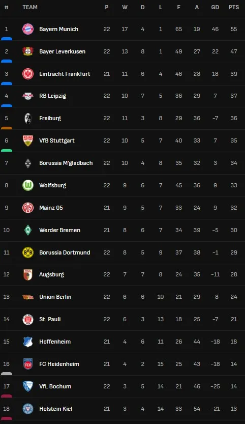 Bundesliga.jpg