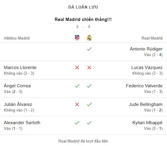 Atletico Madrid vs Real Madrid.jpg