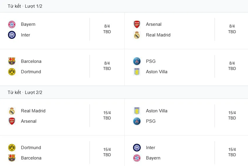 Lịch thi đấu tứ kết Champions League .jpg