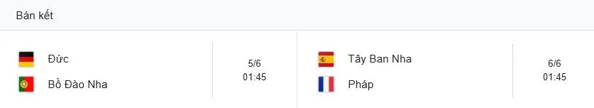 Lich thi dau Ban ket Nations League.jpg