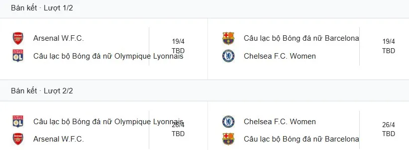 Women Champions League.jpg