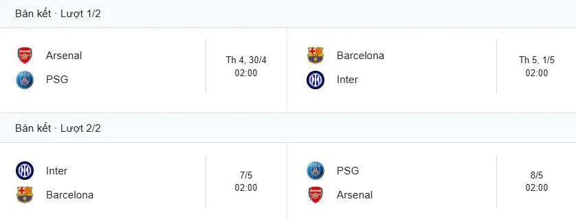 Lịch thi đấu Champions League.jpg