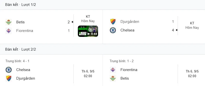 Europa Conference 2025.jpg