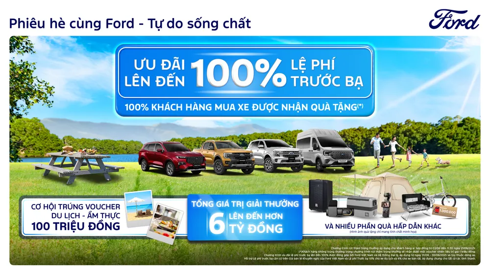 Chương trình “Phiêu hè cùng Ford, tự do sống chất” có tổng giải thưởng hơn 6 tỷ đồng trong tháng 6-2025