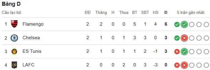 Group D.jpg