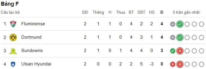 Group F.jpg
