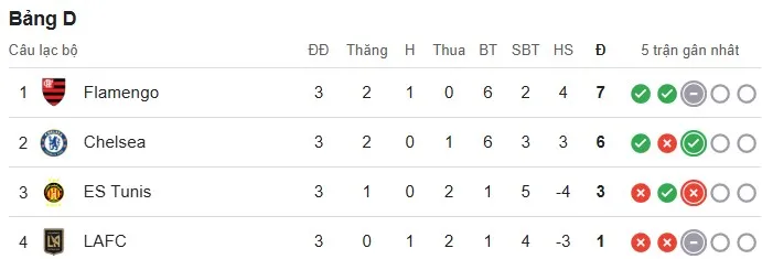 Group D.jpg