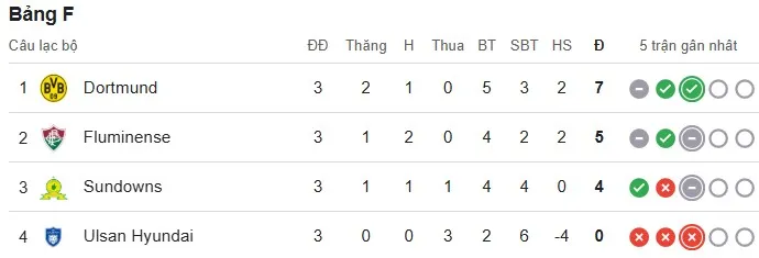 Group F.jpg