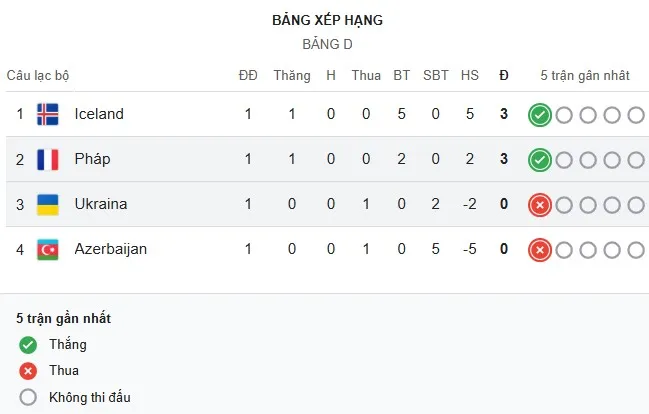 Group D.jpg
